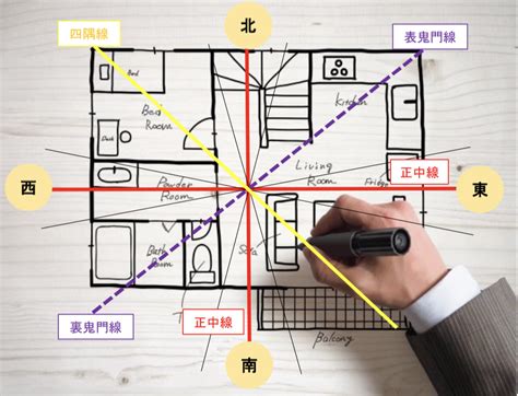 新居 風水|引っ越しで開運！ 家のエネルギーを高める「引っ越し風水」の。